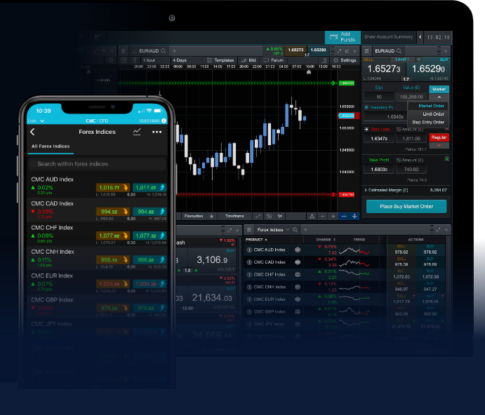 Understanding Forex Trading Online Brokers A Comprehensive Guide 1934162125
